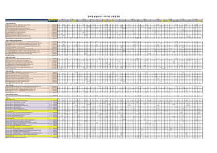 한국글로벌널리지_2015_schedulexlsx