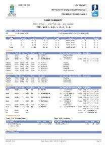 Ice hockey statistics