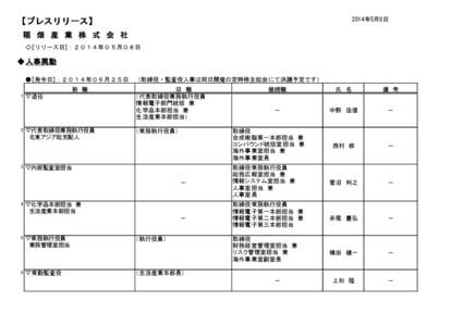 2014年5月8日  【プレスリリース】 稲 畑 産 業 株 式 会 社 ◇[リリース日]：２０１４年０５月０８日