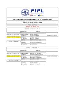 30° CAMPIONATO ITALIANO ASSOLUTO DI POWERLIFTING TERNI[removed]APRILE 2012 TERNE ARBITRALI VENERDI  20 APRILE 2012