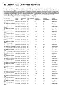 Device drivers / Hewlett-Packard / Printer driver / Technology / HP LaserJet 2400 series / Computer hardware / Computing / HP LaserJet