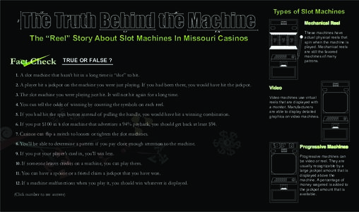 1.8”  Types of Slot Machines .5”