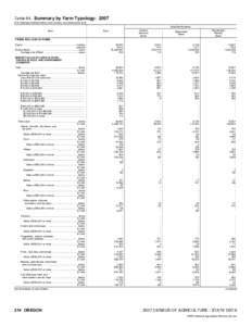 2007 Census of Agriculture Oregon[removed]