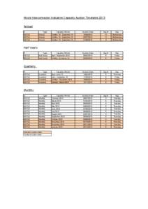 2013 Auction Calendar - Sent to Mutual Energy_v0 2 - with draft Moyle dates.xlsx