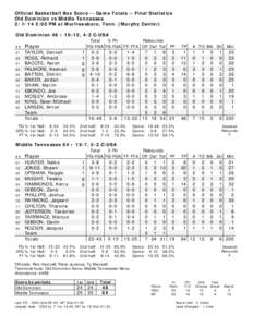 Official Basketball Box Score -- Game Totals -- Final Statistics Old Dominion vs Middle Tennessee[removed]:00 PM at Murfreesboro, Tenn. (Murphy Center) Old Dominion 48 • 10-12, 4-3 C-USA Total 3-Ptr