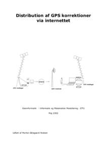 Distribution af GPS korrektioner via internettet Geoinformatik - Informatik og Matematisk Modellering - DTU Maj 2002