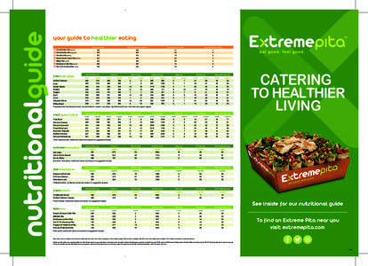 EP0419_Catering Menu_USA_HR