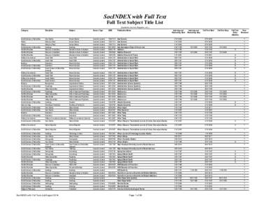 SocINDEX with Full Text Full Text Subject Title List (Academic Journal, Magazine, etc.) Category