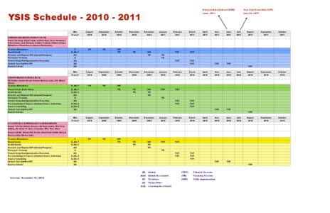 YSIS Schedule[removed]General Data Extract (GDE) Year End Transition (YET)