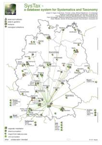 SysTax -  a database system for Systematics and Taxonomy Jürgen R. Hoppe, Evelin Boos, Thorsten Ludwig, Michael Wiedemann, G. Gottsberger Abteilung Systematische Botanik und Ökologie, Universität Ulm Thomas Stützel, 