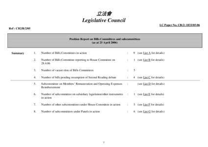 立法會 Legislative Council LC Paper No. CB[removed]Ref : CB2/R[removed]Position Report on Bills Committees and subcommittees