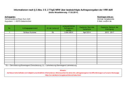 Informationen nach § 3 Abs. 3 S. 2 TVgG NRW über beabsichtigte Auftragsvergaben der VRR AöR (letzte Aktualisierung: [removed]Auftraggeber: Verkehrsverbund Rhein-Ruhr AöR Augustastr. 1, 45879 Gelsenkirchen