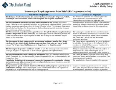 Summary of Legal Arguments from Briefs (Full arguments below) Becket Fund’s Arguments Government’s Arguments  The Religious Freedom Restoration Act protects the free-exercise rights of “persons,” which,