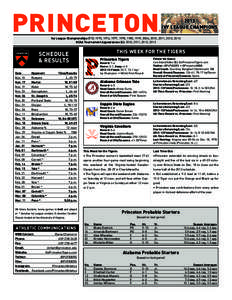 2013 IVY LEAGUE CHAMPIONS Ivy League Championships (11): 1975, 1976, 1977, 1978, 1985, 1999, 2006, 2010, 2011, 2012, 2013 NCAA Tournament Appearances (4): 2010, 2011, 2012, 2013  THIS WEEK FOR THE TIGERS