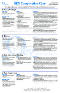 HEN Complication Chart  214 Hun Memorial, MC 28 Albany Medical Ctr • Albany, NY[removed]OLEY[removed]www.oley.org [removed]