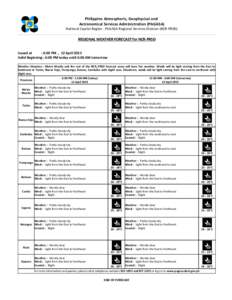 Weather / Meteorology / Atmospheric sciences / Wind