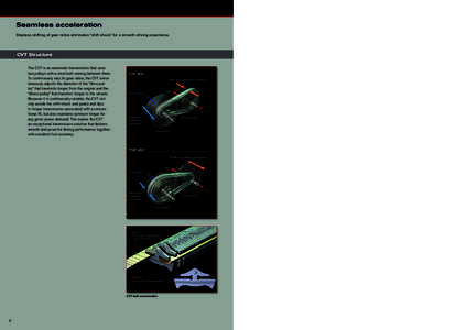 XTRONIC CVT Technology Overview Seamless acceleration  Improved response and efﬁciency