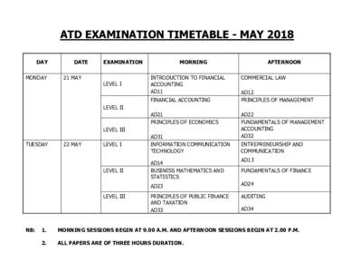 ATD EXAMINATION TIMETABLE - MAY 2018 DAY MONDAY DATE 21 MAY