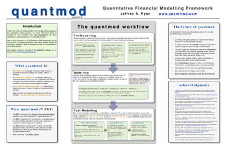 quantmod  Quantitative Financial Modelling Framework J e f f r e y A . R y a n
 
 
 w w w . q u a n t m o d . c o m  version 0.3