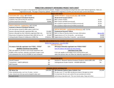 PRINCETON UNIVERSITY SPONSORED PROJECT RATE SHEET  The following rates apply to all proposals for sponsored research projects. Budgets must be prepared using these rates under federal regulations. Rates are negotiated an
