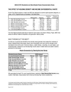 [removed]NYC Residential and Street Basket Waste Characterization Study  THE EFFECT OF HOUSING DENSITY AND INCOME ON RESIDENTIAL WASTE As the Final Report explains in detail, the WCS was designed to examine eight separate