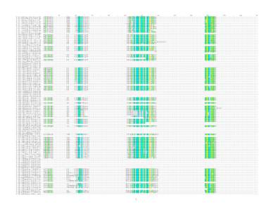 D1-R1-hCD45[gi||ref|NP D1-R1-aotvoCD45[gi||gb D1-R1-mCD45[gi||ref|NP_ D1-R1-rCD45[gi||ref|NP D1-R1-cCD45[gi||ref|NP D1-R1-cypcaCD45[gi||dbj