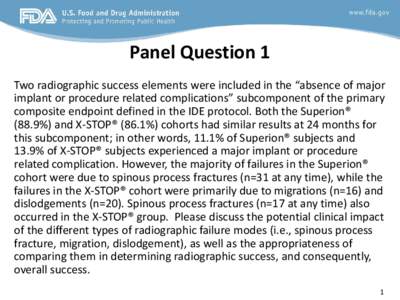 Panel Question 1 Two radiographic success elements were included in the “absence of major implant or procedure related complications” subcomponent of the primary composite endpoint defined in the IDE protocol. Both t