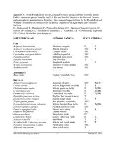 Appendix A. South Florida listed species, arranged by taxon group, and their scientific names. Federal represents species listed by the U.S. Fish and Wildlife Service or the National Oceanic and Atmospheric Administratio