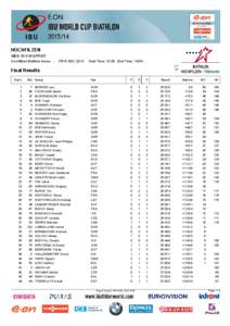 European and Mediterranean indoor archery championships / FIVB World Championship results