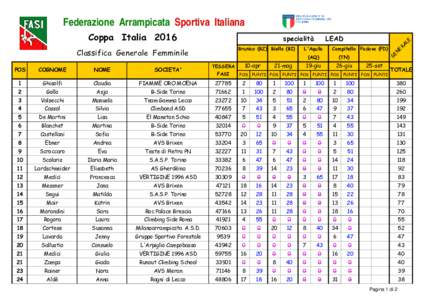 Federazione Arrampicata Sportiva Italiana Brunico (BZ) Biella (BI) Classifica Generale Femminile TESSERA