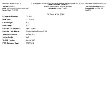 Experiment Number: [removed]P18: INCIDENCE RATES OF NON-NEOPLASTIC LESIONS BY ANATOMIC SITE (a) WITH AVERAGE SEVERITY GRADES[b]  Test Type: 39-WEEK