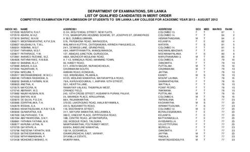 DEPARTMENT OF EXAMINATIONS, SRI LANKA LIST OF QUALIFIED CANDIDATES IN MERIT ORDER COMPETITIVE EXAMINATION FOR ADMISSION OF STUDENTS TO SRI LANKA LAW COLLEGE FOR ACADEMIC YEAR[removed]AUGUST 2012 INDEX NO[removed]