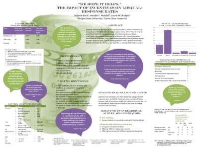 “We hope it helps.” The Impact of Incentives on LibQual+ Response Rates Stefanie Buck1, Jennifer E. Nutefall2, Laurie M. Bridges1 1Oregon State University, 2Santa Clara University Type of lottery
