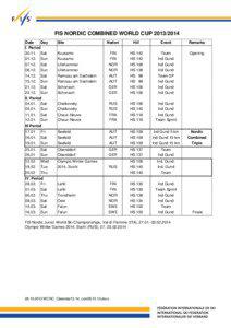 FIS NORDIC COMBINED WORLD CUP[removed]Date Day