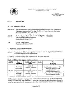 Inert Reassessments:  Four Exemptions from the Requirement of a Tolerance for Aluminum Isoproproxide (CAS Reg. No[removed]and Aluminum Secondary Butoxide (CAS Reg. No[removed]), USEPA, OPP