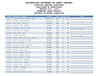 UNIVERSIDAD AUTONOMA DE SANTO DOMINGO COMISION CENTRAL ELECTORAL ELECCIONES DE AUTORIDADES PERIODOASAMBLEA ELECCIONARIA
