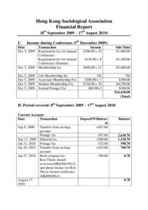 Hong Kong Sociological Association Financial Report (8th September 2009 – 17th AugustI.  Income during Conference (5th December 2009)