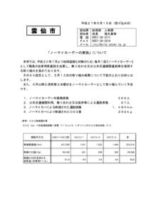 平成２７年５月１５日（投げ込み日）  雲 仙 市 担当課 担当者