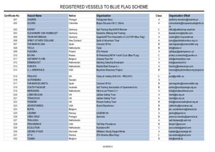 Blue Flag Vessel List (2)