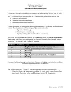 Anchorage School District NCLB Highly Qualified Major Equivalency and English All teachers who teach a core subject are required to be highly qualified (HQ) by June 30, 2006. For a teacher to be highly qualified under NC