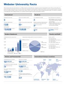 Webster University Facts With its home campus in St. Louis, Missouri, usa, Webster University (www.webster.edu) comprises an action-oriented global network of faculty, staff, students and alumni who forge powerful bonds 