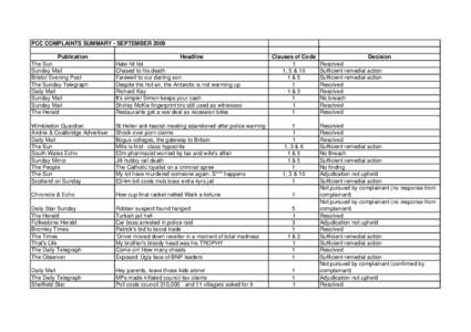 PCC COMPLAINTS SUMMARY - SEPTEMBER 2009 Publication The Sun Sunday Mail Bristol Evening Post The Sunday Telegraph