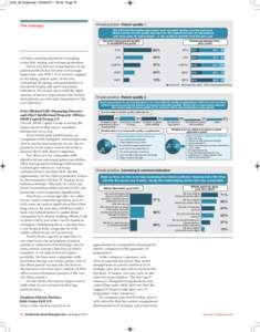 IAM_48 Paginated[removed]:04 Page 72  The message Private practice. Patent quality 1 The EPO has the highest perceived level of patent quality over the past year.