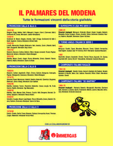 IL PALMARES DEL MODENA Tutte le formazioni vincenti della storia gialloblu 5 PROMOZIONI DALLA B ALLA A