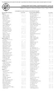 For awards purposes, each province is its own region - except that provinces followed by the same number are grouped together as one region.  NOVEMBER 2014 HIGH SCHOOL SCORE REPORT SUMMARY Province/School Name Alberta - 