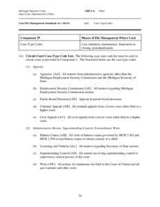 Michigan Court System / Law / Government / Wisconsin Circuit Court Access / Law of the Republic of China / State court / District Courts