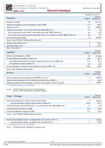 Resume statistique - Le Puch