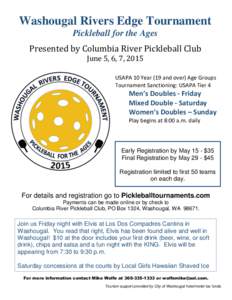 Washougal Rivers Edge Tournament Pickleball for the Ages Presented by Columbia River Pickleball Club June 5, 6, 7, 2015 Hathaway Park USAPACourts