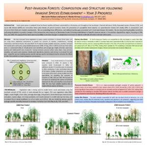 POST-INVASION FORESTS: COMPOSITION AND STRUCTURE FOLLOWING INVASIVE SPECIES ESTABLISHMENT – YEAR 3 PROGRESS Abe Levin-Nielsen and Lynne K. Rieske-Kinney (; USDA FS FHM EM 10-DG