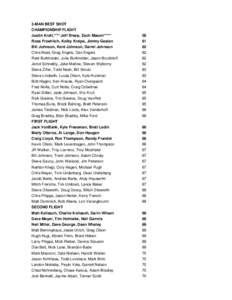 3-MAN BEST SHOT CHAMPIONSHIP FLIGHT Justin Kraft,**** Jeff Sharp, Zach Mason***** Ross Froehlich, Kolby Kreips, Jimmy Geelan Bill Johnson, Kent Johnson, Darrel Johnson